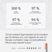 Baguette Éclat élite